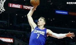 沃神最新爆料快船交易,阵容升级，新赛季目标瞄准总冠军